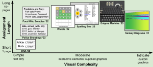 a diagram of a computer screen with a keyboard and mouse